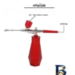 نمای جزئیات ابزار تزیین کیک مدل ایر براش کد 688 پرداخت و جزئیات مواد