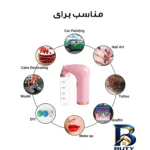 نمای جزئیات ابزار تزیین کیک مدل ایر براش کد ZM-۱۱۷ اصل پرداخت و جزئیات مواد
