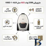 نمای جزئیات جاروبرقی ۲۲۰۰ وات آ ا گ مدل VX۸۲-۱-ALR اصل پرداخت و جزئیات مواد
