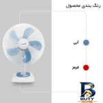 نمای جزئیات پنکه سانی مدل DF-PA۲۰۰۲ اصل پرداخت و جزئیات مواد
