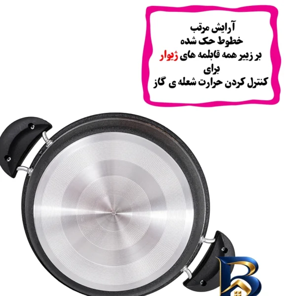 نمای بسته بندی سرویس قابلمه 7 پارچه ژیوار با کد 2 برچسب و بسته بندی