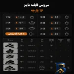 نمای جزئیات سرویس قابلمه و تابه گرانیتی ۱۶ پارچه ماینز مدل R-۱۶ اصل پرداخت و جزئیات مواد