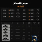 نمای جزئیات سرویس قابلمه و تابه گرانیت ۱۴ پارچه ماینز مدل A-۱۴ اصل پرداخت و جزئیات مواد