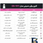 نمای جزئیات چای ساز روی هم دسینی مدل DS-۱۹۱۱ اصل پرداخت و جزئیات مواد
