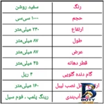 نمای جزئیات بطری پلی اتیلن ۱۰۰۰ سی سی مدل محلول های شیمیایی و سم بسته ۱۲ عددی پرداخت و جزئیات مواد