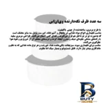 نمای کناری ظرف نگهدارنده وی ان اس مدل MERMERE۳ مجموعه ۳ عددی اصل پروفایل و ساختار