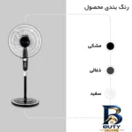 نمای جزئیات پنکه نانیوا مدل NSF-۴۰۳۵ اصل پرداخت و جزئیات مواد