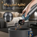 نمای در اتاق جارو شارژی و دمنده سویتو مدل ST-۶۶۹۹APlus اصل سبک دیواری و مرجع اندازه