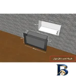 نمای جزئیات شومینه دیواری برقی بیستون مدل D.Z_۱۵۰_L۲.bs اصل پرداخت و جزئیات مواد