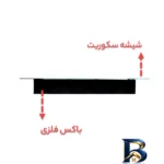 نمای کناری شومینه دیواری برقی بیستون مدل B.E_۲۰۰_L۲ اصل پروفایل و ساختار