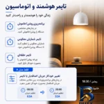 نمای در اتاق محافظ ولتاژ جریان آر ام شیبی مدل RMGF۲L-۱۰۰A اصل سبک اتاق و مقیاس