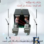 نمای در اتاق محافظ ولتاژ جریان آر ام شیبی مدل WTDZW-۶۳A/N۲ اصل سبک اتاق و مقیاس