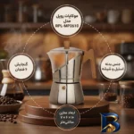 نمای کناری موکاپات روپل مدل RPL-MP۲۶۱۰ ۶ Cups اصل پروفایل و ساختار