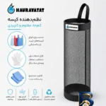نمای کناری نظم دهنده هئوروتات مدل کابینتی HT۳ بسته سه عددی اصل پروفایل و ساختار