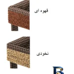 نمای کناری سبد پیاز و سیب زمینی مدل 600 پروفایل و ساختار