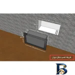نمای جلو شومینه دیواری برقی بیستون مدل B.D_۱۷۰_L۴.bs اصل طراحی و جزئیات کلیدی