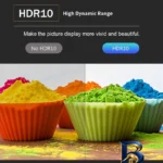 نمای کناری اندروید باکس تی ناینی فایو مکس مدل 4.32G پروفایل و ساختار