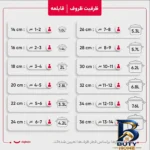 نمای جلو سرویس گرانیتی قابلمه و تابه ۱۴ پارچه آرمیس مدل Marble طراحی و جزئیات کلیدی