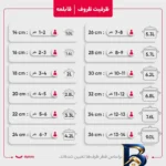 نمای جلو سرویس قابلمه و تابه گرانیت ۶ پارچه سام ست مدل لوکا طراحی و جزئیات کلیدی