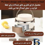 نمای جلو ظرف نگهدارنده دو طبقه مدل کد 2040 طراحی و جزئیات کلیدی
