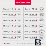 نمای بسته بندی سرویس قابلمه و تابه گرانیتی ۷ پارچه مدل ماربل سنگی برچسب و بسته بندی