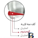 نمای بسته بندی ست کتری و قوری سرهوم مدل ۱۰۱۵ گنجایش ۵ لیتر گنجایش ۰.۷ لیتر اصل برچسب و بسته بندی