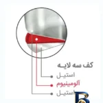 نمای بسته بندی ست کتری و قوری سرهوم مدل ۱۰۹۰۸ گنجایش ۴ لیتر گنجایش ۰.۷ لیتر اصل برچسب و بسته بندی