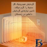 نمای بسته بندی هیتر برقی رو میزی مدل Q۱ اصل برچسب و بسته بندی