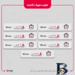 نمای بسته بندی قابلمه گرانیتی ام جی اس مدل دایکست با روکش درجه یک برچسب و بسته بندی