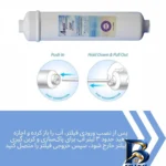 نمای بسته بندی فیلتر یخچال ساید بای آکوا پیورست مدل COCONUT SHELL 2500G مجموعه 6 عددی برچسب و بسته بندی