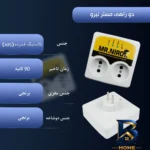 نمای جزئیات محافظ ولتاژ 230 وات تک فاز 10 آمپر مستر نیرو مدل 2 خانه کد BRNJ مجموعه ۲ عددی نمای نزدیک بافت پرز