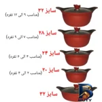 نمای جزئیات سرویس پخت و پز ۱۰ پارچه بِست مدل Italy پرداخت و جزئیات مواد