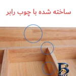نمای جزئیات ارگانایزر آشپزخانه مدل B-۴۲۳۷ اصل پرداخت و جزئیات مواد