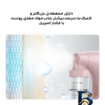 نمای جزئیات ابزار تزیین کیک مدل ایر براش کد ZM-۱۱۷ اصل پرداخت و جزئیات مواد