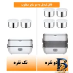 نمای جزئیات ظرف غذا مدل DHH-C۰۲ اصل پرداخت و جزئیات مواد