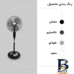 نمای جزئیات پنکه سانی مدل DWS-۲۶۰۰ اصل پرداخت و جزئیات مواد