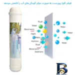 نمای لبه چند راهی برق مدل شهاب برند پارت الکتریک حاشیه و پرداخت