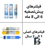 نمای بسته بندی دستگاه تصفیه آب آکوا پیورست مدل ZD 5570 جدید مهر کیسه و مواد