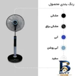 نمای کناری پنکه ایستاده تولیپس مدل SF۴۰۴R اصل پروفایل و ساختار