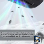نمای در اتاق جارو شارژی دستی پاکروب مدل YX-۸۱۶ با مکش ۳۰۰ وات، باتری ۱۵۰۰mAh، مخزن ۲۵۰ میلی لیتر، اشعه UV ضدعفونی کننده، فیلت
