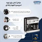 نمای جلو اسپرسو ساز دلونگی مدل BCO۴۲۰. اصل طراحی و جزئیات کلیدی