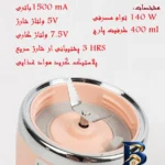 نمای جلو مخلوط کن درما مدل NU۰۵ اصل طراحی و جزئیات کلیدی