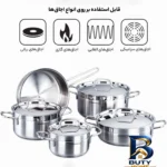 نمای جلو سرویس قابلمه ۹ پارچه کرکماز مدل Alfa کد A۱۶۶۰ اصل طراحی و جزئیات کلیدی