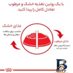 نمای جزئیات غذای خشک سگ رویال کنین مدل Poodle Adult با وزن 3 کیلوگرم پرداخت و جزئیات مواد