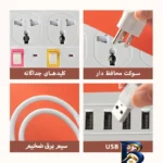 نمای جزئیات چندراهی برق پاجی مدل GS۵U اصل نمای نزدیک بافت پرز