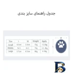 نمای جزئیات کفش سگ گو آی مدل RD-S بسته ۴ عددی پرداخت و جزئیات مواد