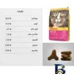 نمای کناری غذای خشک گربه عقیم شده جوسرا مدل Indoor مناسب فعالیت کم 10 کیلوگرم پروفایل و ساختار