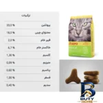 نمای کناری غذای خشک گربه جوسرا مدل SensiCat گوارش حساس وزن 2 کیلوگرم پروفایل و ساختار