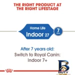 نمای جلو غذای خشک گربه رویال کنین مدل Home Life Indoor با وزن 2 کیلوگرم طراحی و جزئیات کلیدی
