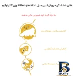 نمای جلو غذای خشک بچه گربه پرشین رویال کنین مدل Persian Kitten با وزن 2 کیلوگرم طراحی و جزئیات کلیدی